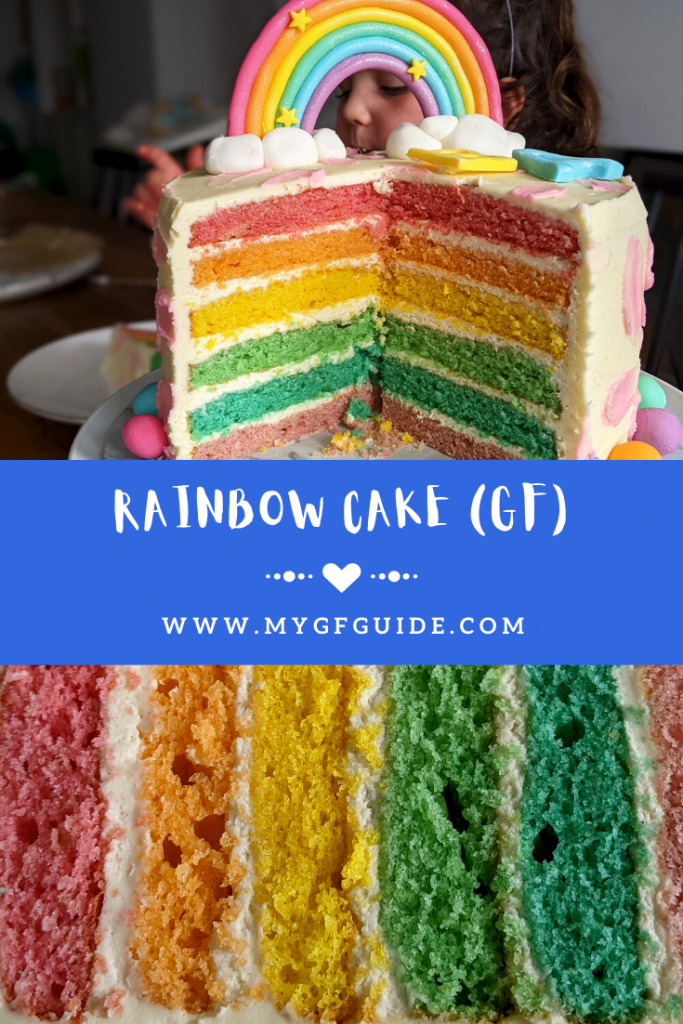 Rainbow Colored Drip Cake