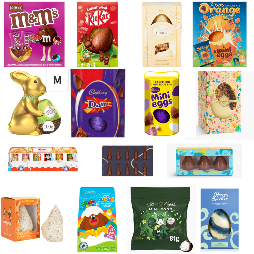 Gluten Free Easter Eggs (2023) - Coeliac-Friendly Easter (UK)